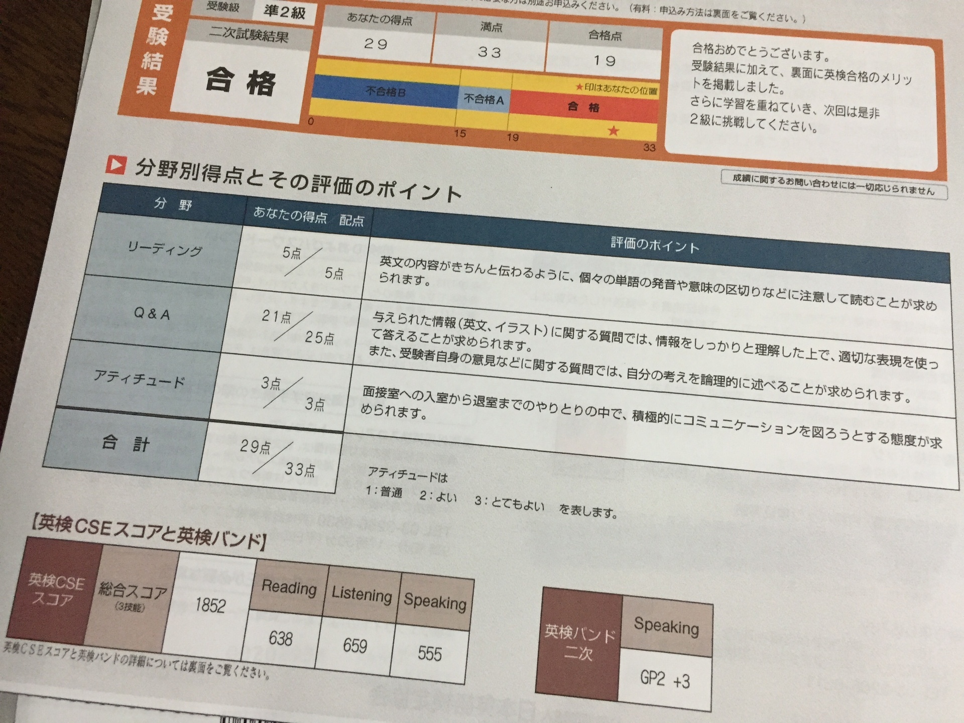 英検準二級合格証と個人成績表が届きました 中高一貫校で6年間 親子で目指す難関大学合格ブログ